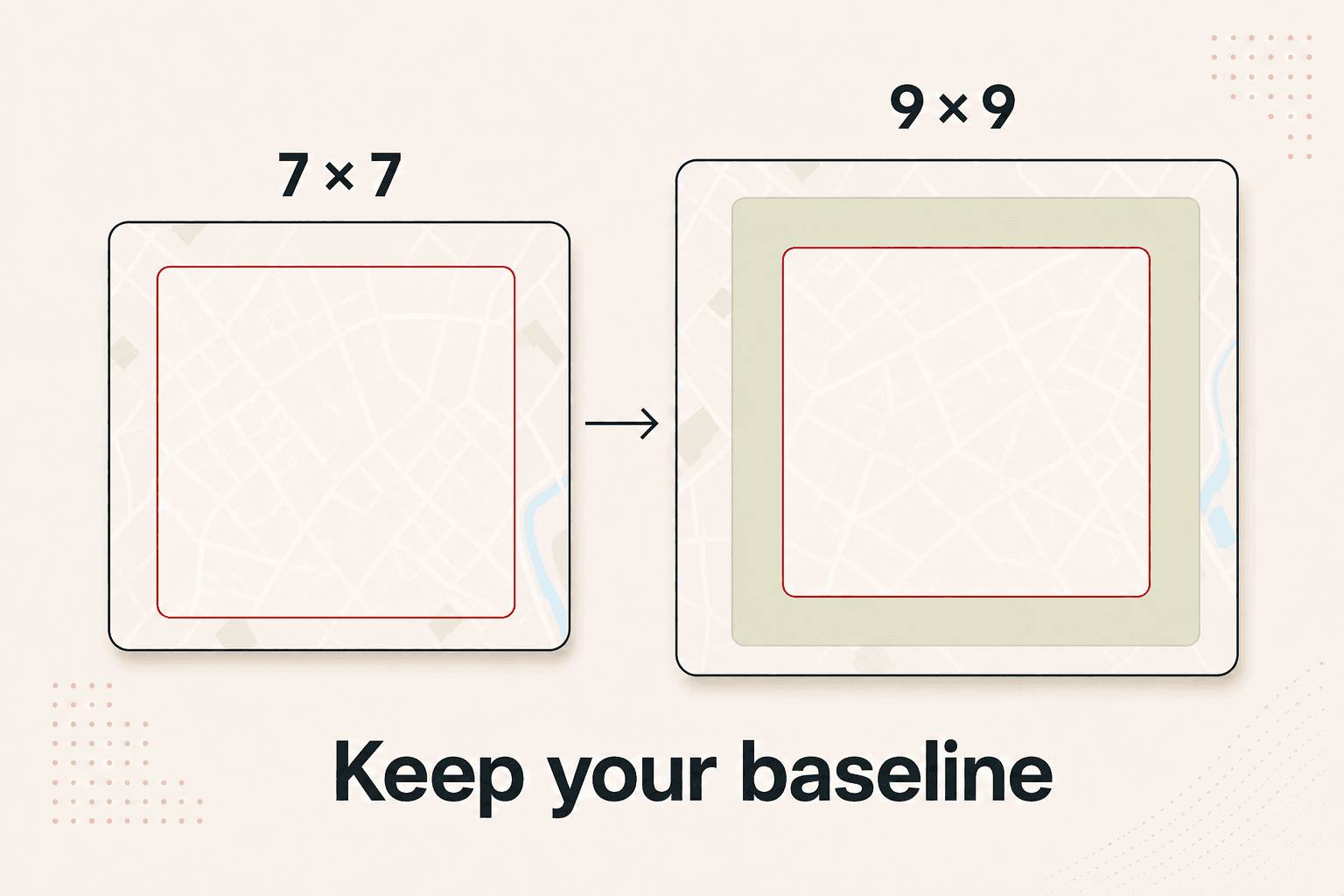 Illustration of a measurement area gaining an outer ring while its centre stays fixed
